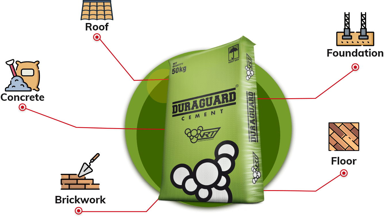 Duraguard Cement