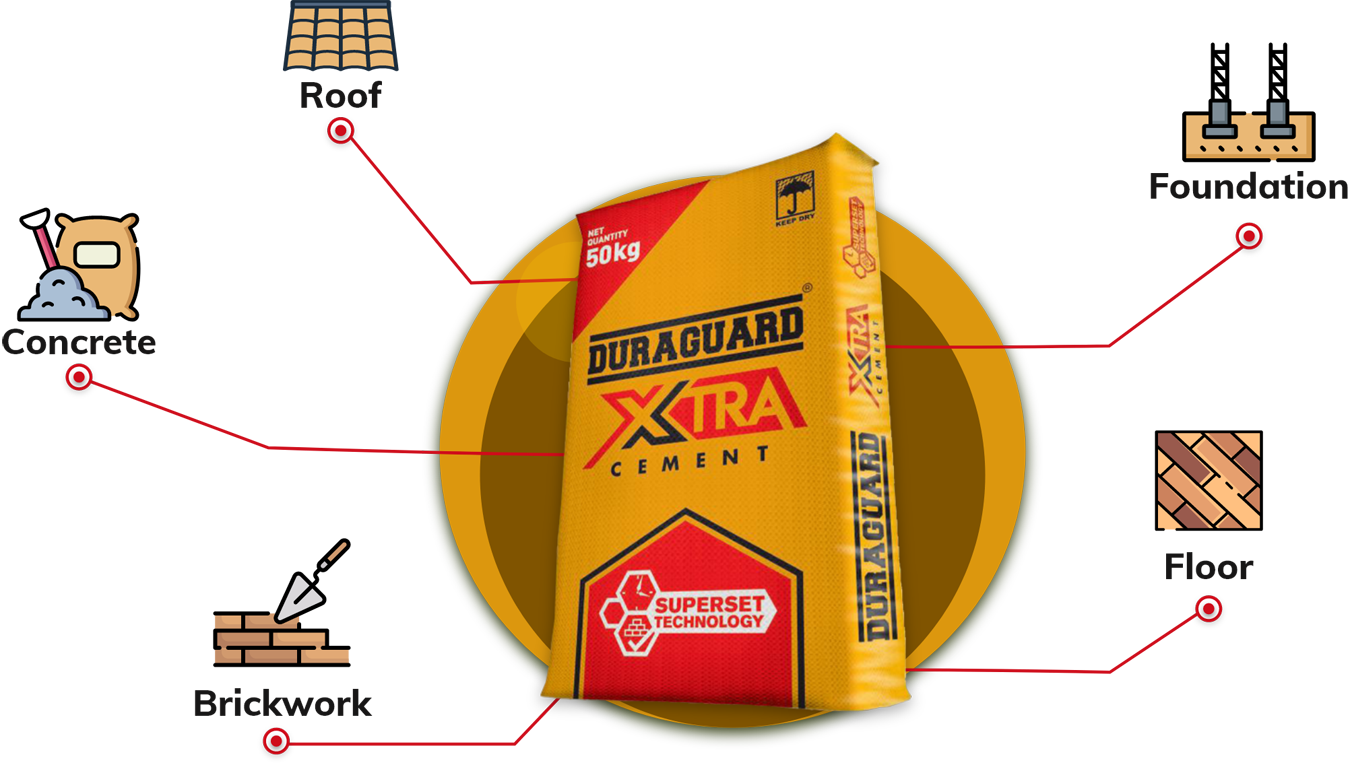 Duraguard Xtra Cement